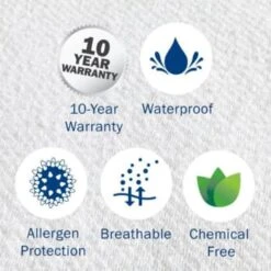 Cleanrest® Fitted Waterproof Mattress Cover, Full Xl, Case Of 4 9 Cleanrest® Fitted Waterproof Mattress Cover, Full Xl, Case Of 4 -Household Supplies Store 103167 w DetailedProductView2 Lg
