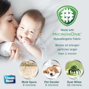 Cleanrest® Fitted Waterproof Mattress Cover, Full Xl, Case Of 4 7 Cleanrest® Fitted Waterproof Mattress Cover, Full Xl, Case Of 4 - Image 5