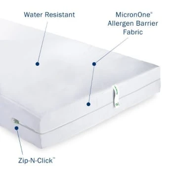 Cleanrest Pro Box Spring Encasement Twin, Case Of 4 4 Cleanrest Pro Box Spring Encasement Twin, Case Of 4 - Image 2