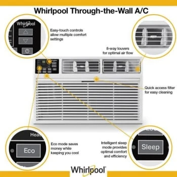 Whirlpool® Energy Star 8k Btu 115v Wall Air Conditioner W/remote Control 4 Whirlpool® Energy Star 8k Btu 115v Wall Air Conditioner W/remote Control - Image 2