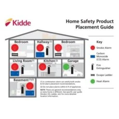Kidde Full Home Fire Extinguisher With Hose, Easy Mount Bracket & Strap, 3-A 40-B C, Dry Chemical, One-Time Use (4-Case) 11 Kidde Full Home Fire Extinguisher With Hose, Easy Mount Bracket & Strap, 3-A 40-B C, Dry Chemical, One-Time Use (4-Case) -Household Supplies Store 245958 DetailedProductView5 Lg