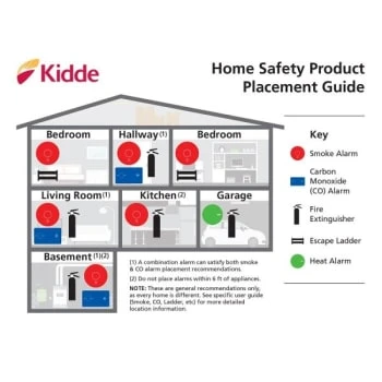 Kidde Full Home Fire Extinguisher With Hose, Easy Mount Bracket & Strap, 3-A 40-B C, Dry Chemical, One-Time Use (4-Case) 7 Kidde Full Home Fire Extinguisher With Hose, Easy Mount Bracket & Strap, 3-A 40-B C, Dry Chemical, One-Time Use (4-Case) - Image 5