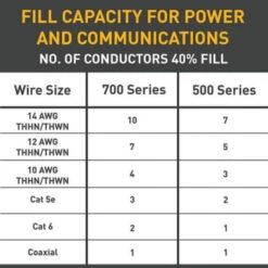 Legrand Wiremold 500 And 700 Series 4 Solid Base Round Fan Box -Household Supplies Store 305291 DetailedProductView6 Lg