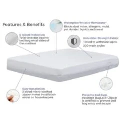 Protect-A-Bed Mattress Encasement W/ Waterproof Top, Hotel King 72x80x12" (10-Case) -Household Supplies Store 790528 w DetailedProductView1 Lg